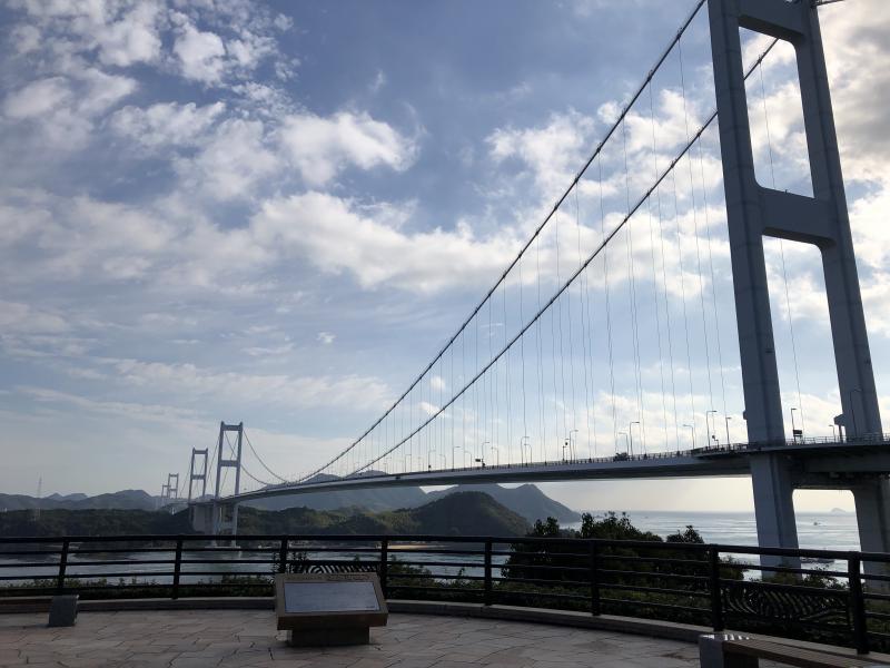 烏帽子岳展望所