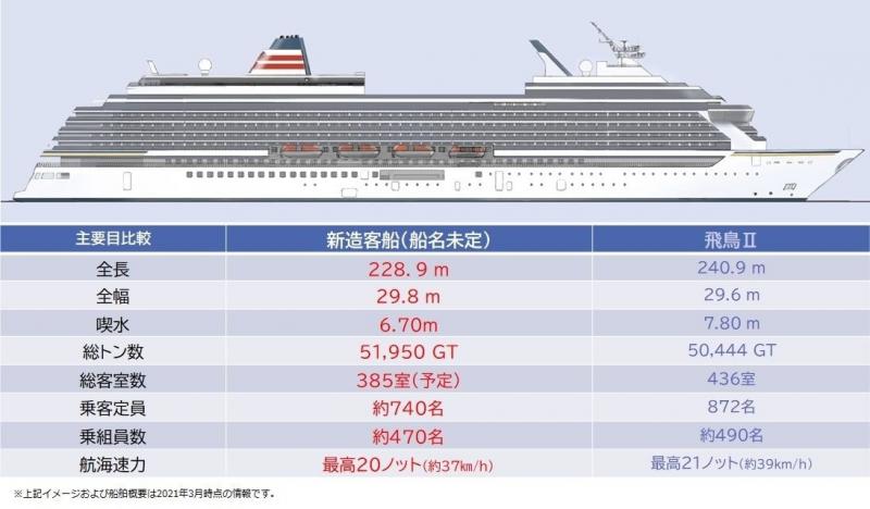 鵜戸神宮