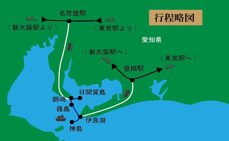 鵜戸神宮